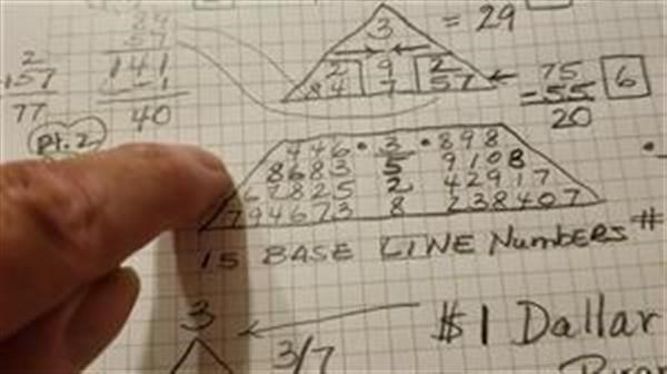 numerology in 
      chinese